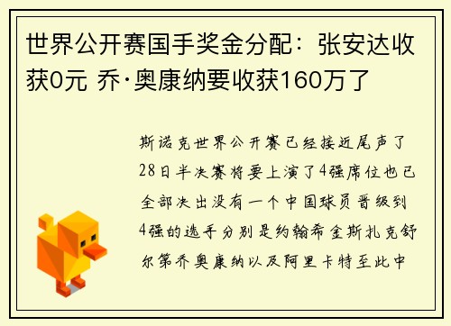 世界公开赛国手奖金分配：张安达收获0元 乔·奥康纳要收获160万了