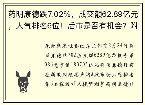 药明康德跌7.02%，成交额62.89亿元，人气排名6位！后市是否有机会？附走势预测