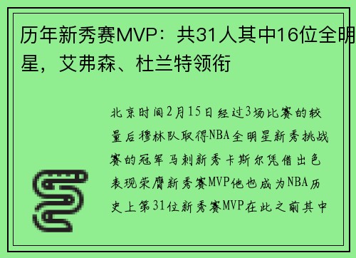 历年新秀赛MVP：共31人其中16位全明星，艾弗森、杜兰特领衔