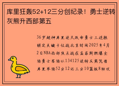 库里狂轰52+12三分创纪录！勇士逆转灰熊升西部第五