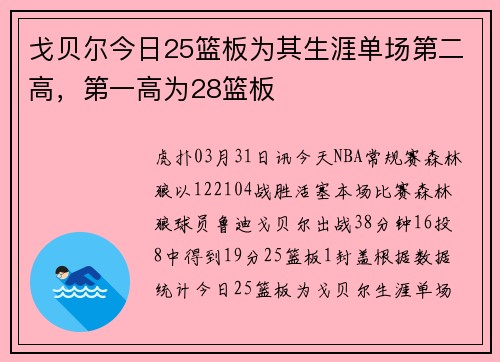 戈贝尔今日25篮板为其生涯单场第二高，第一高为28篮板
